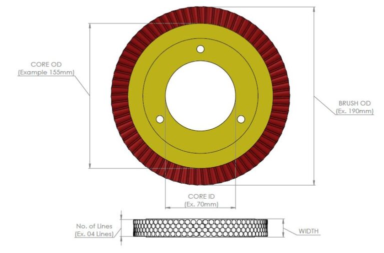 Stenter Brush Diagram